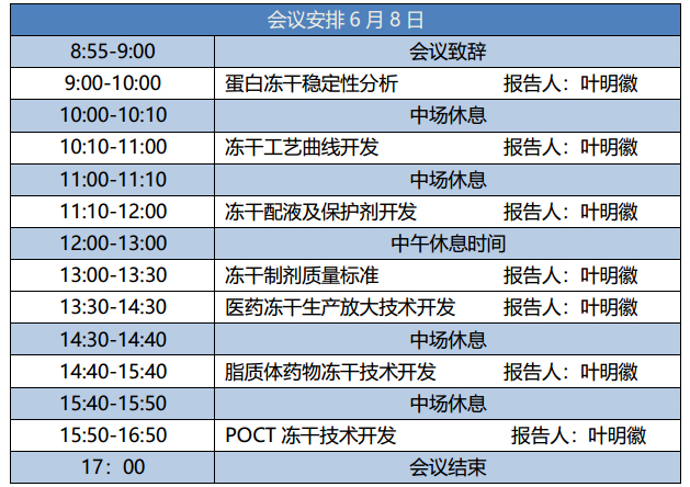 會議日程