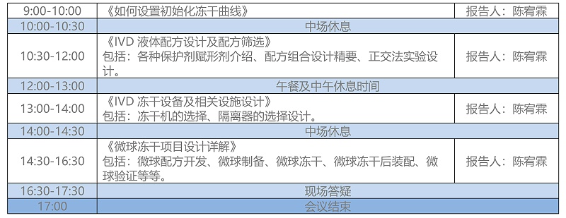 會(huì)議安排5月30日