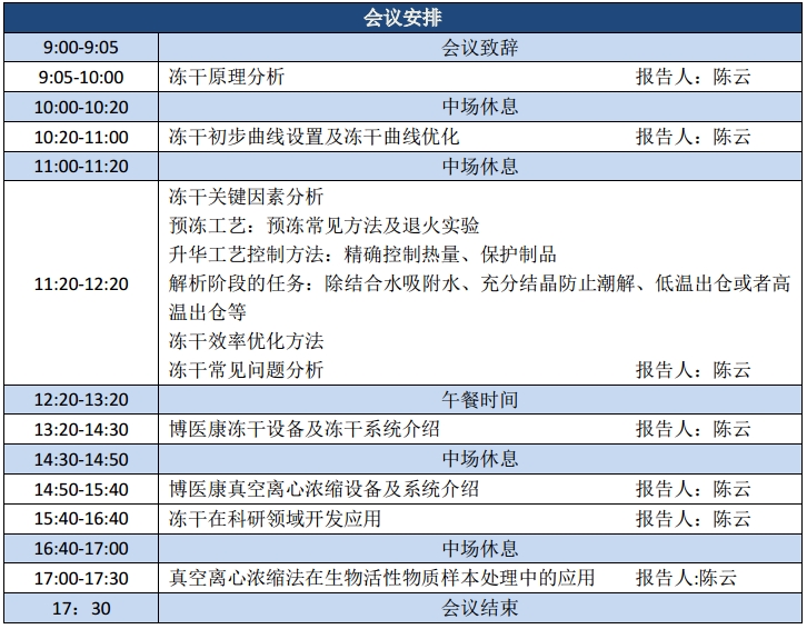 528會(huì)議安排